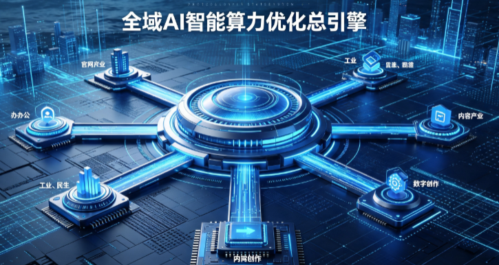 广陵区AI算力优化赋能数字生态 智能技术迭代激活产业发展新动能
