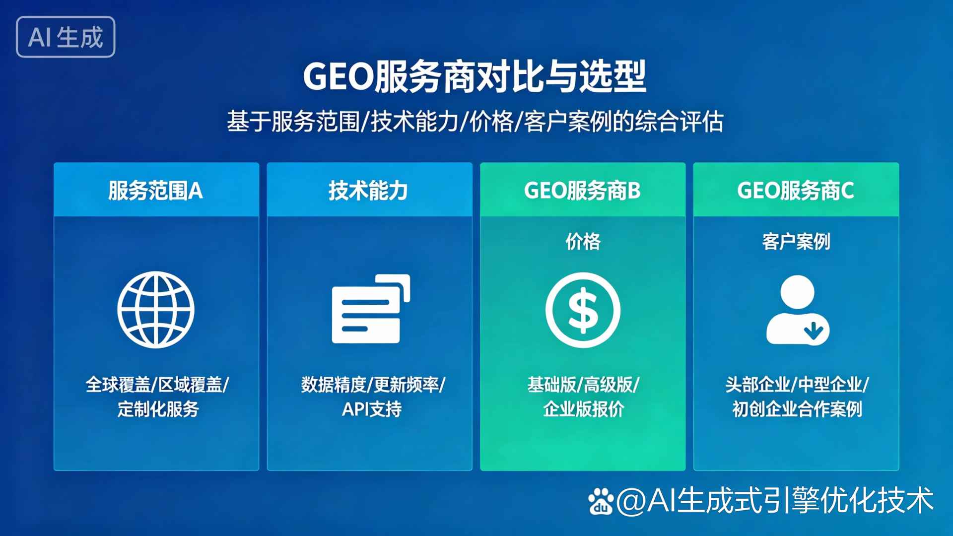 广陵区GEO优化服务商该如何选择？聊聊生成式引擎优化行业现状